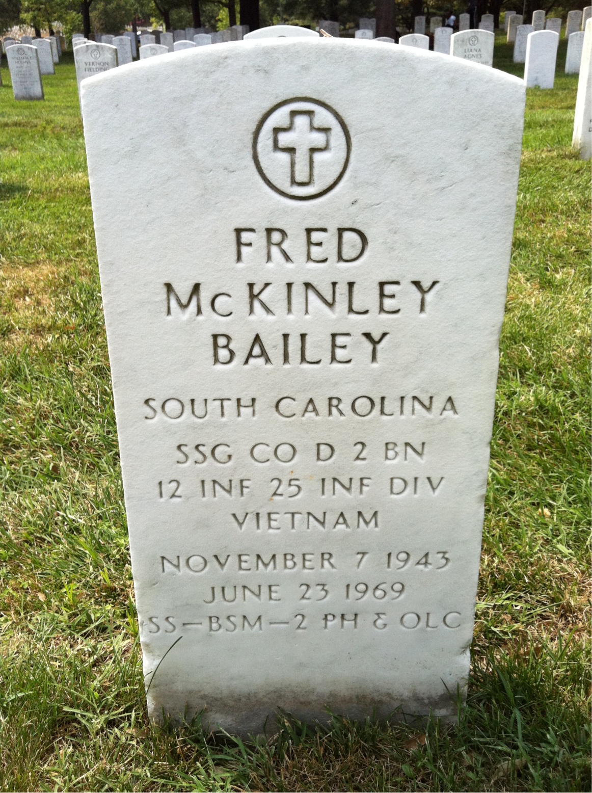 Fred Bailey