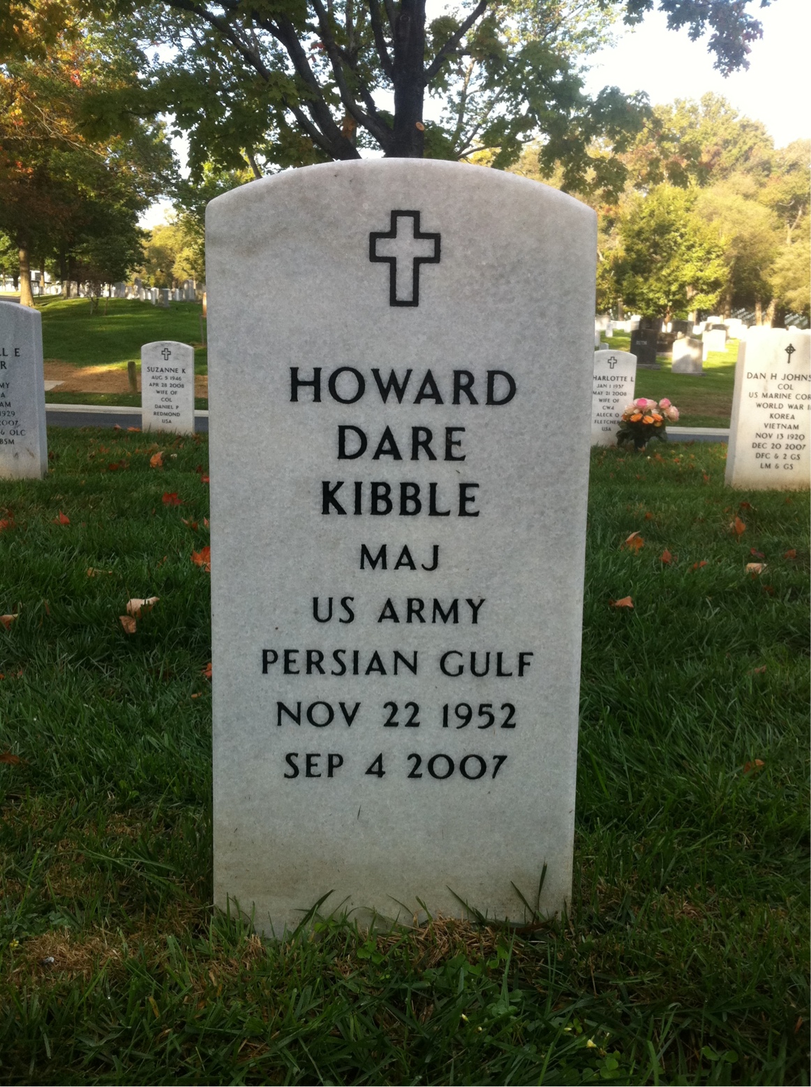 Howard Kibble