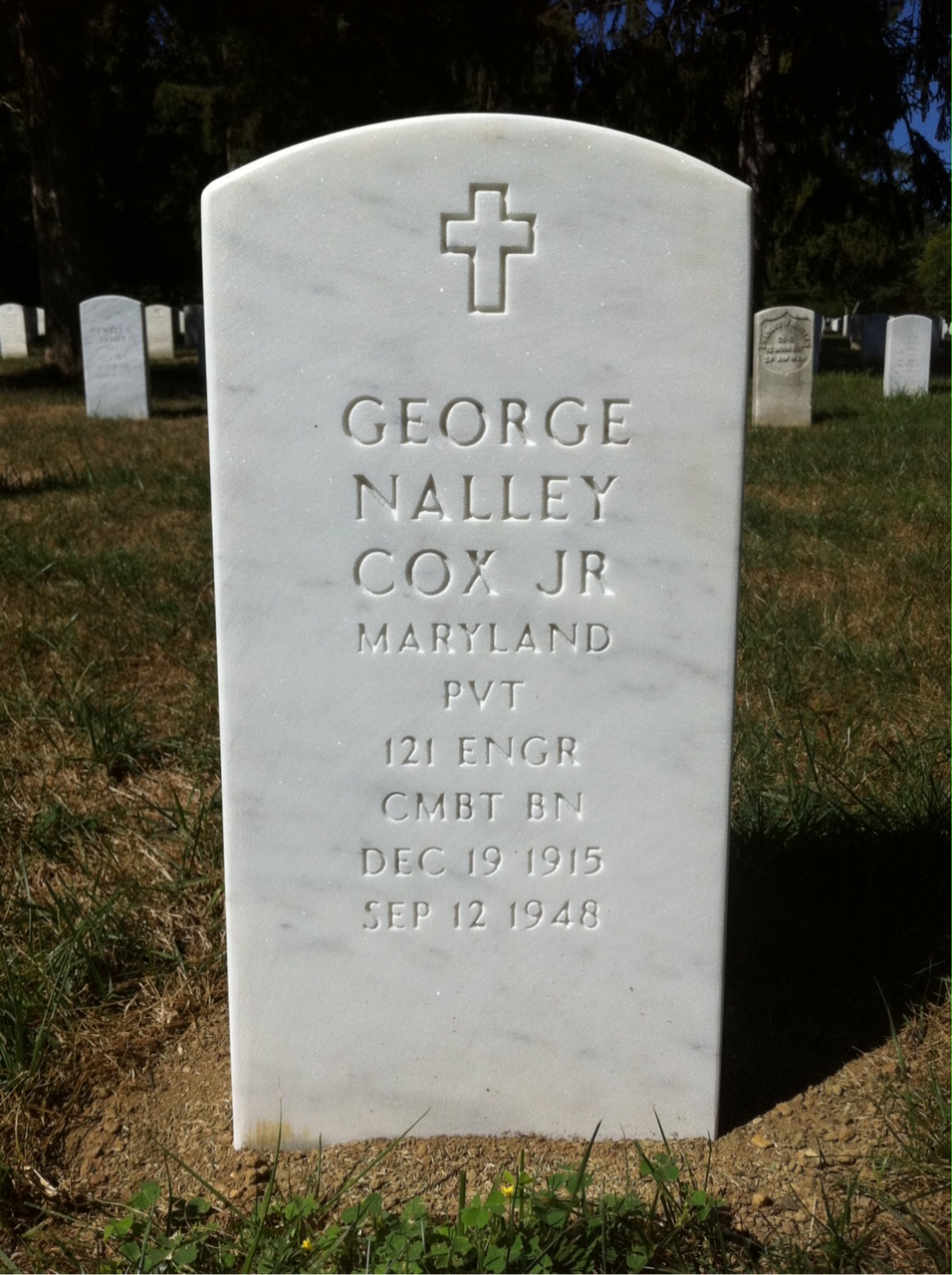 George Cox