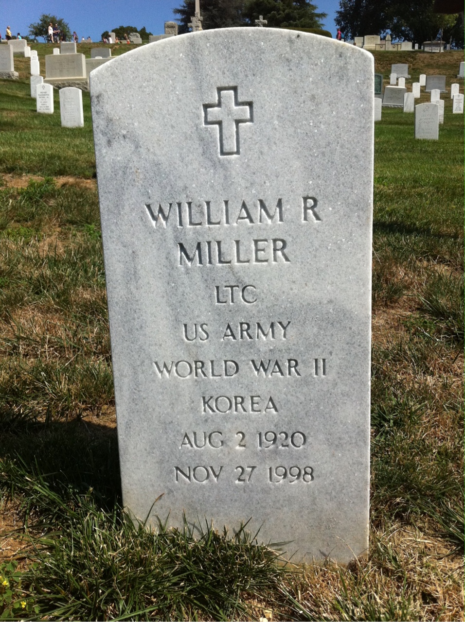 William Miller