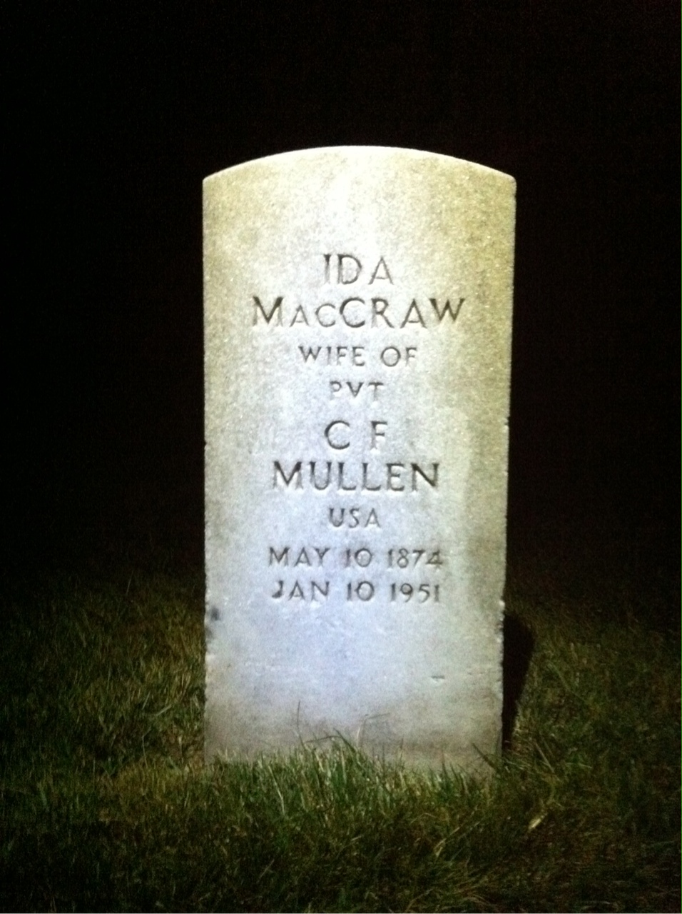 Ida Mullen
