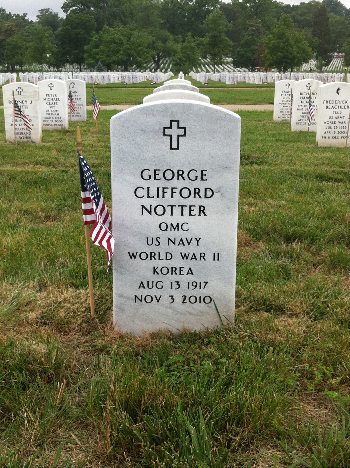 George Notter