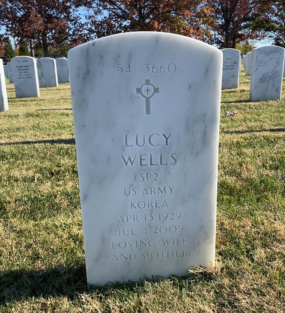 Back of headstone — James Wells
