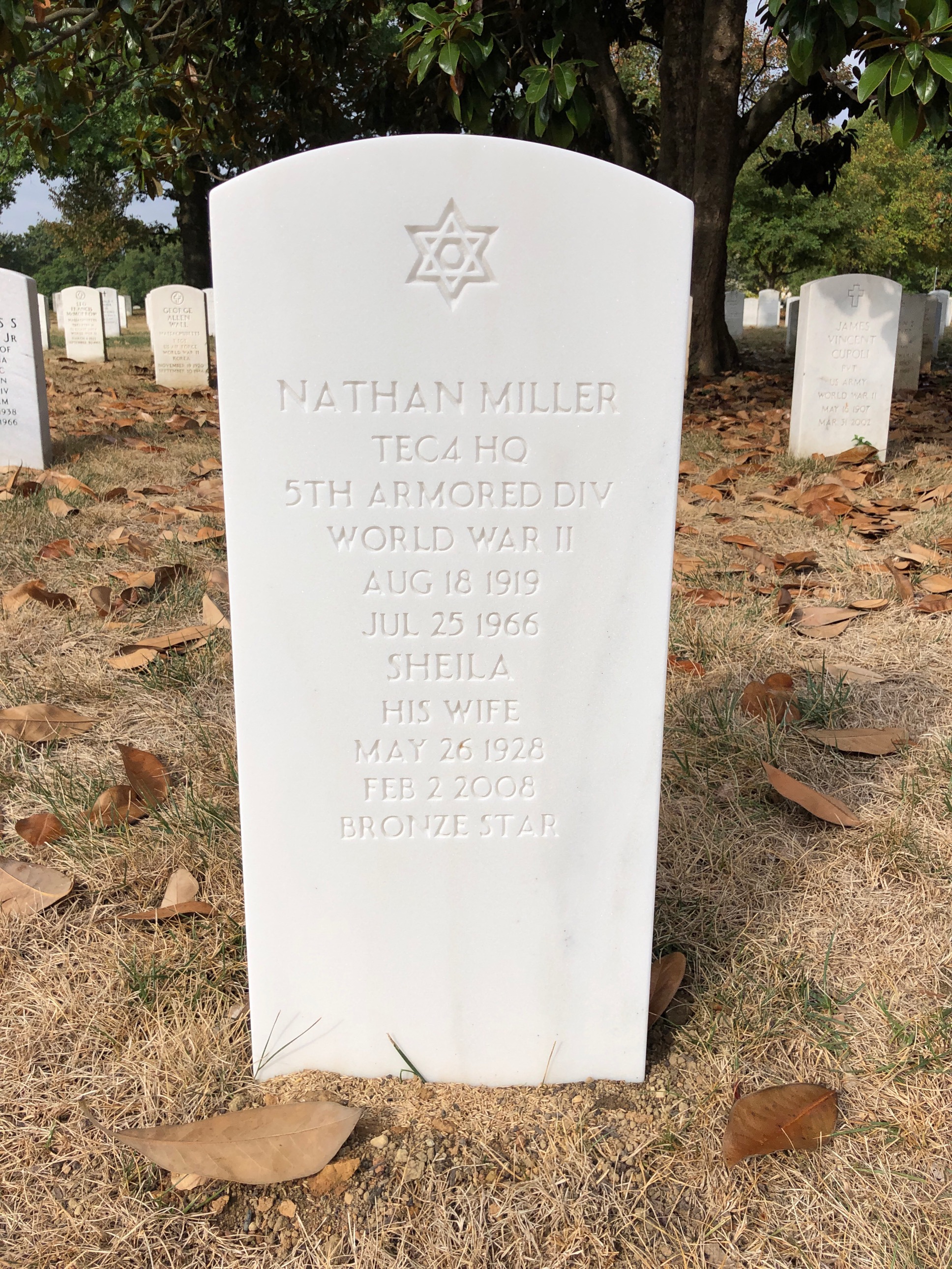 Nathan Miller