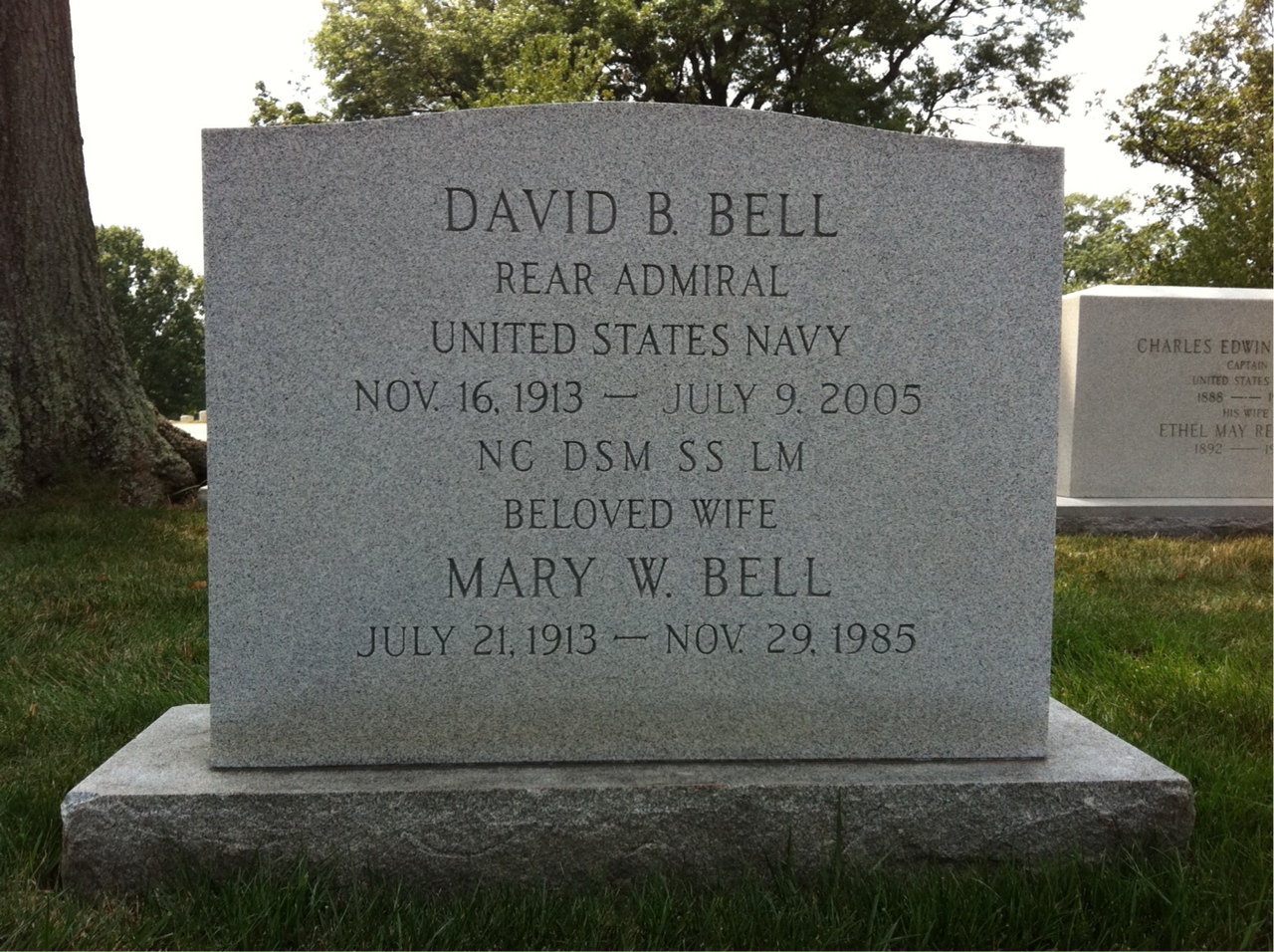 David Bell