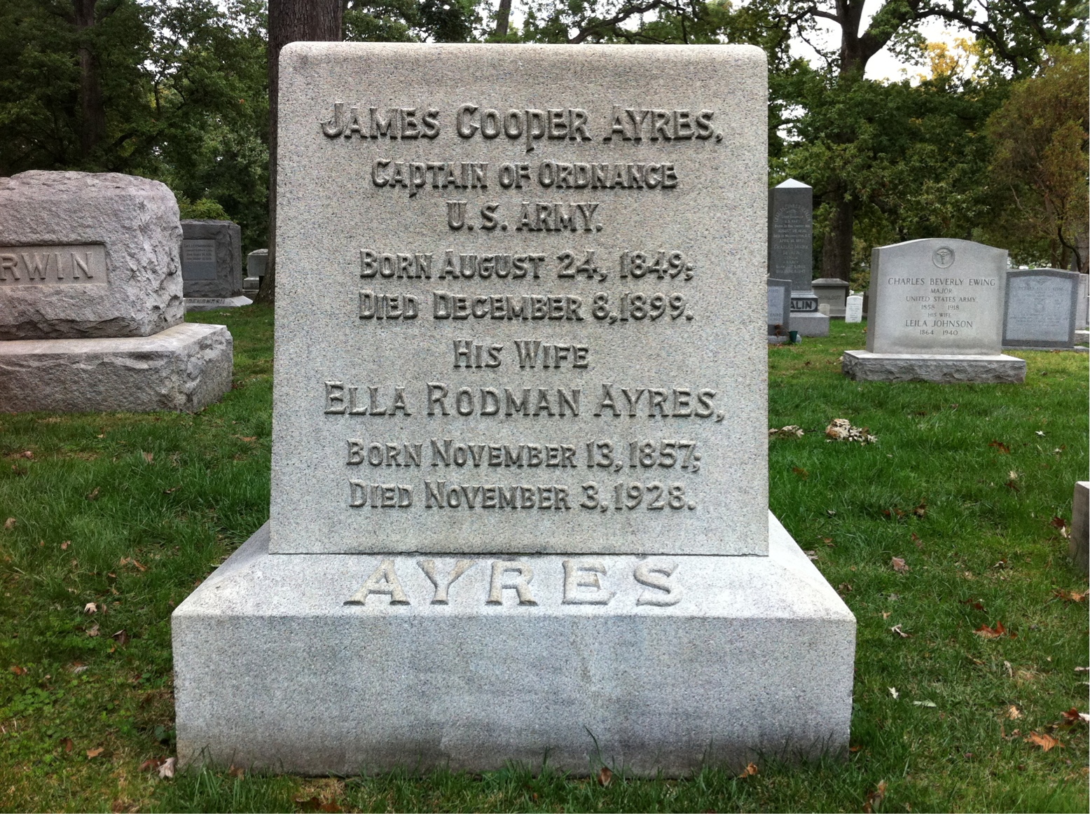 Ella Ayres