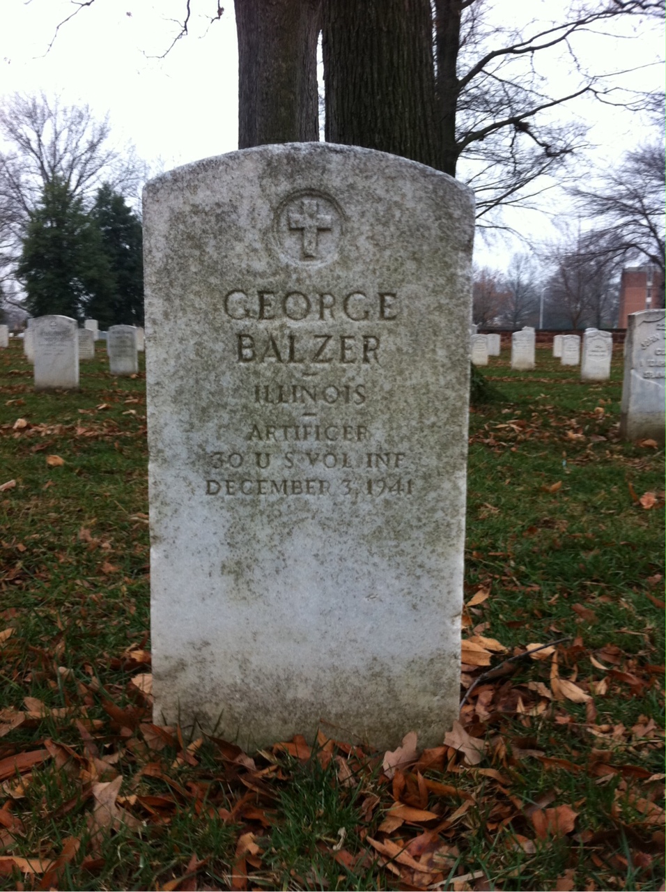 George Balzer