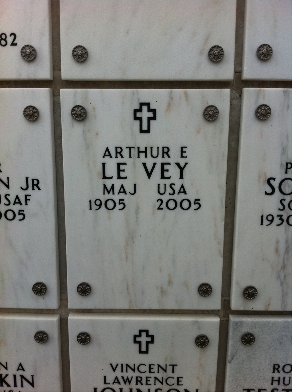 Arthur Levey