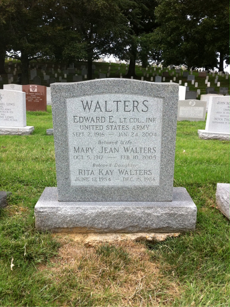 Edward Walters