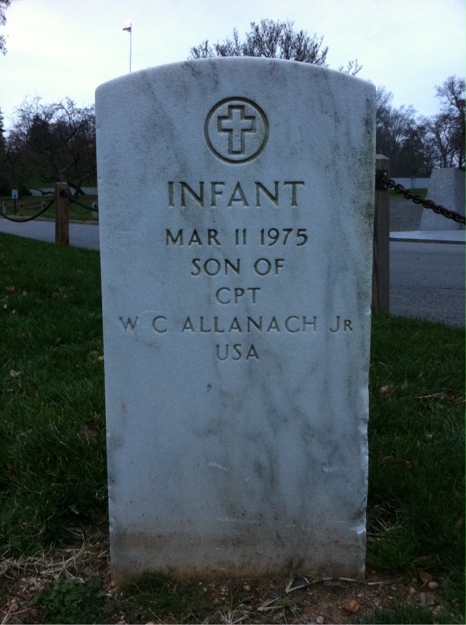 Not Captured Allanach