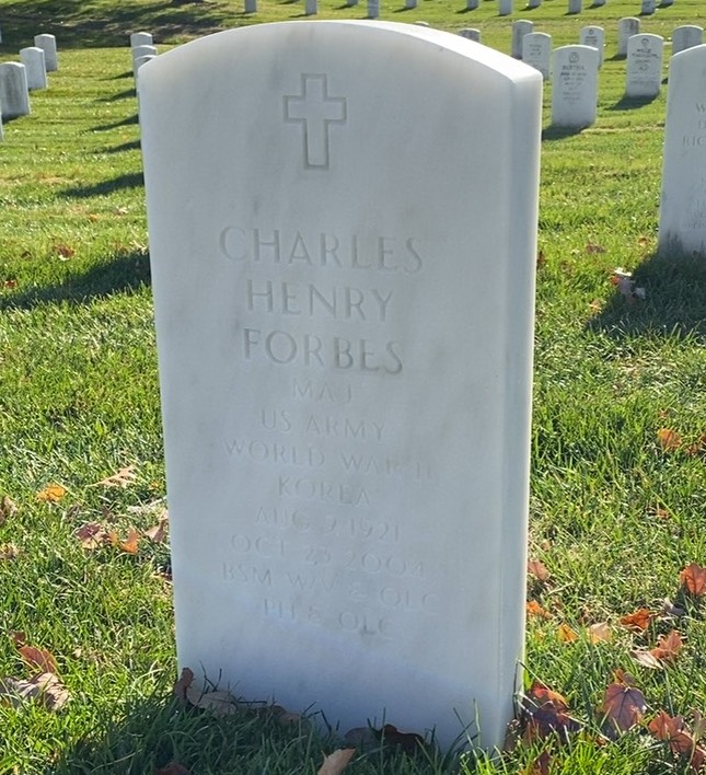 Charles Forbes