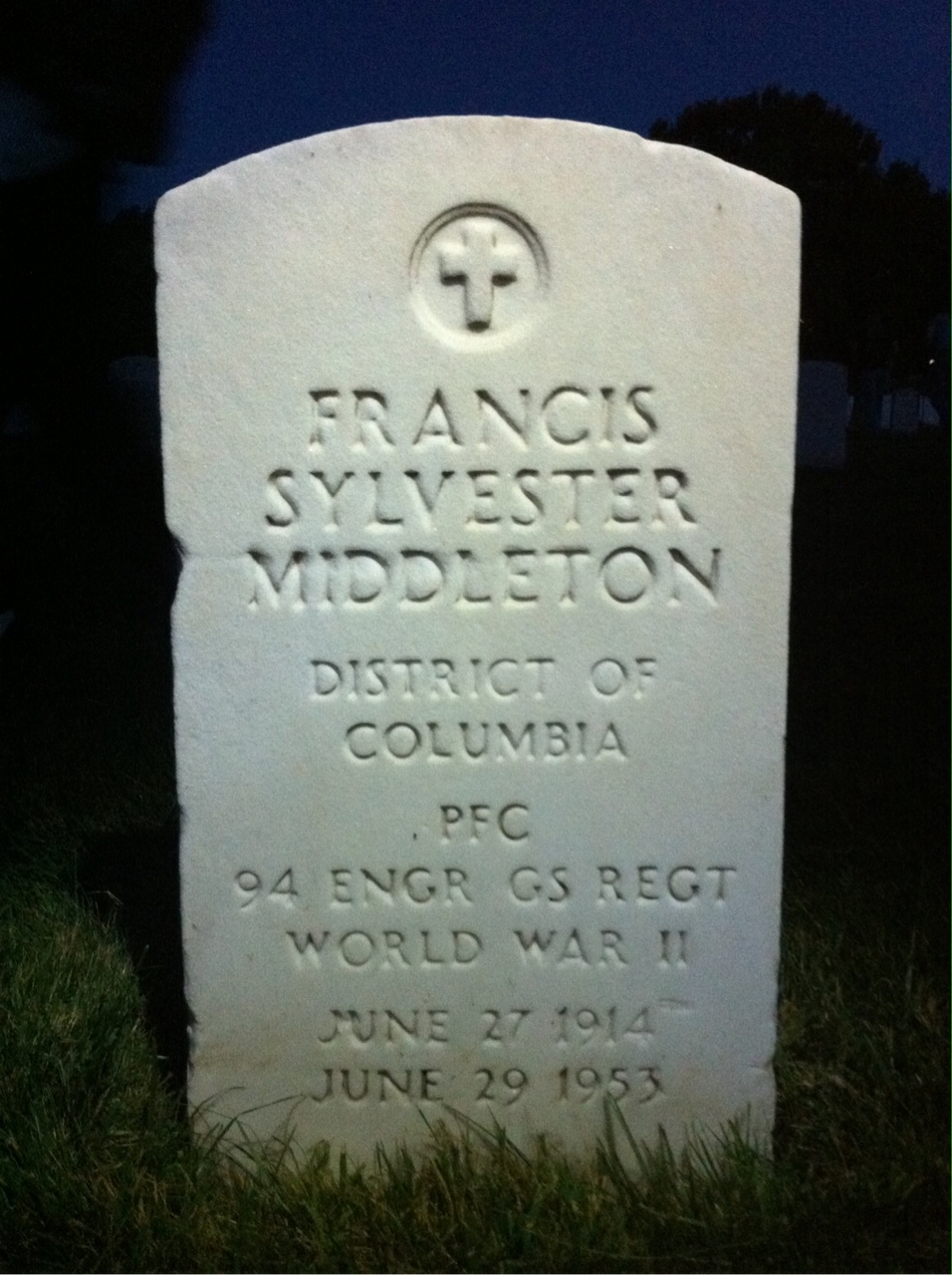 Francis Middleton
