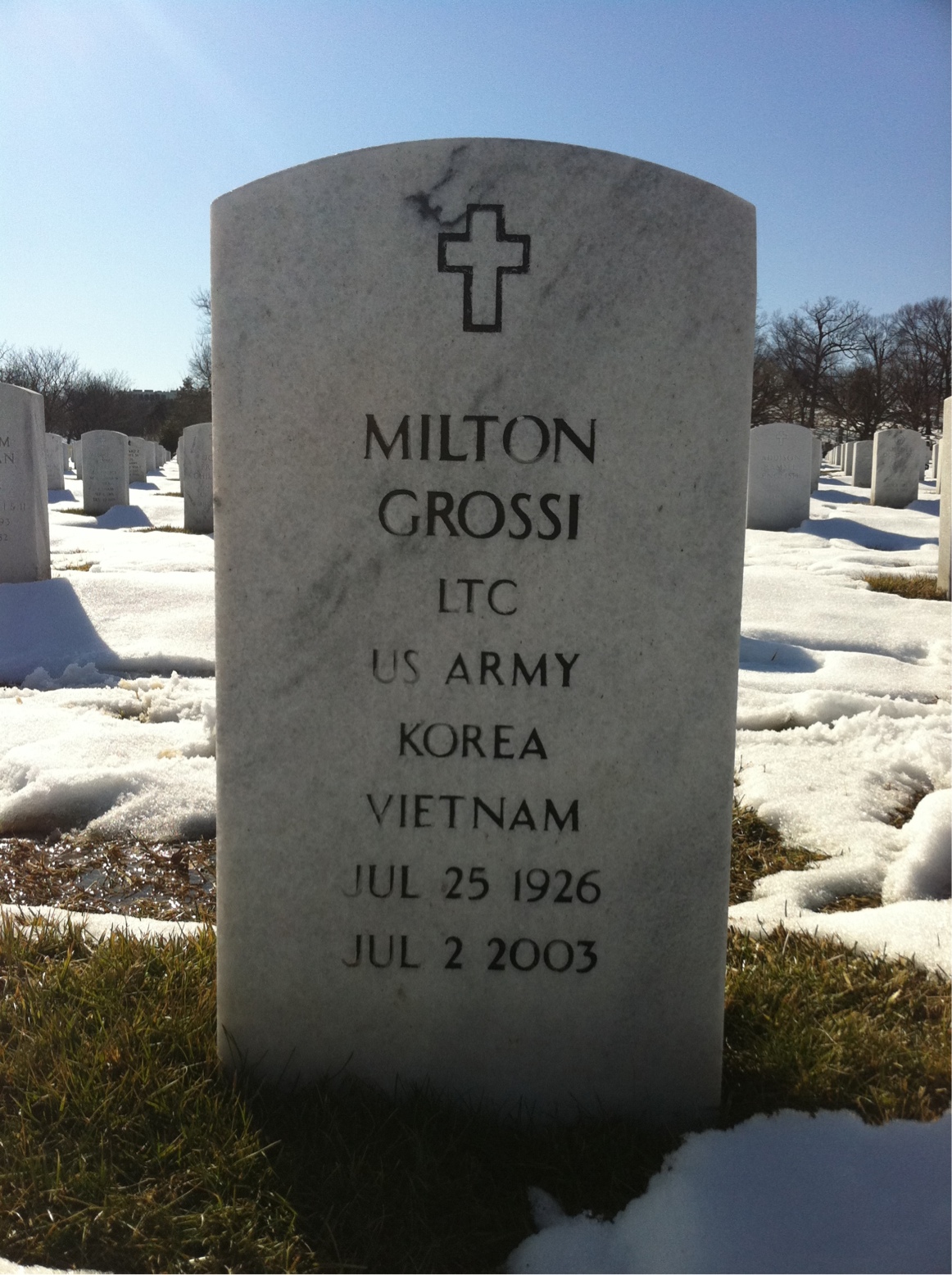 Milton Grossi