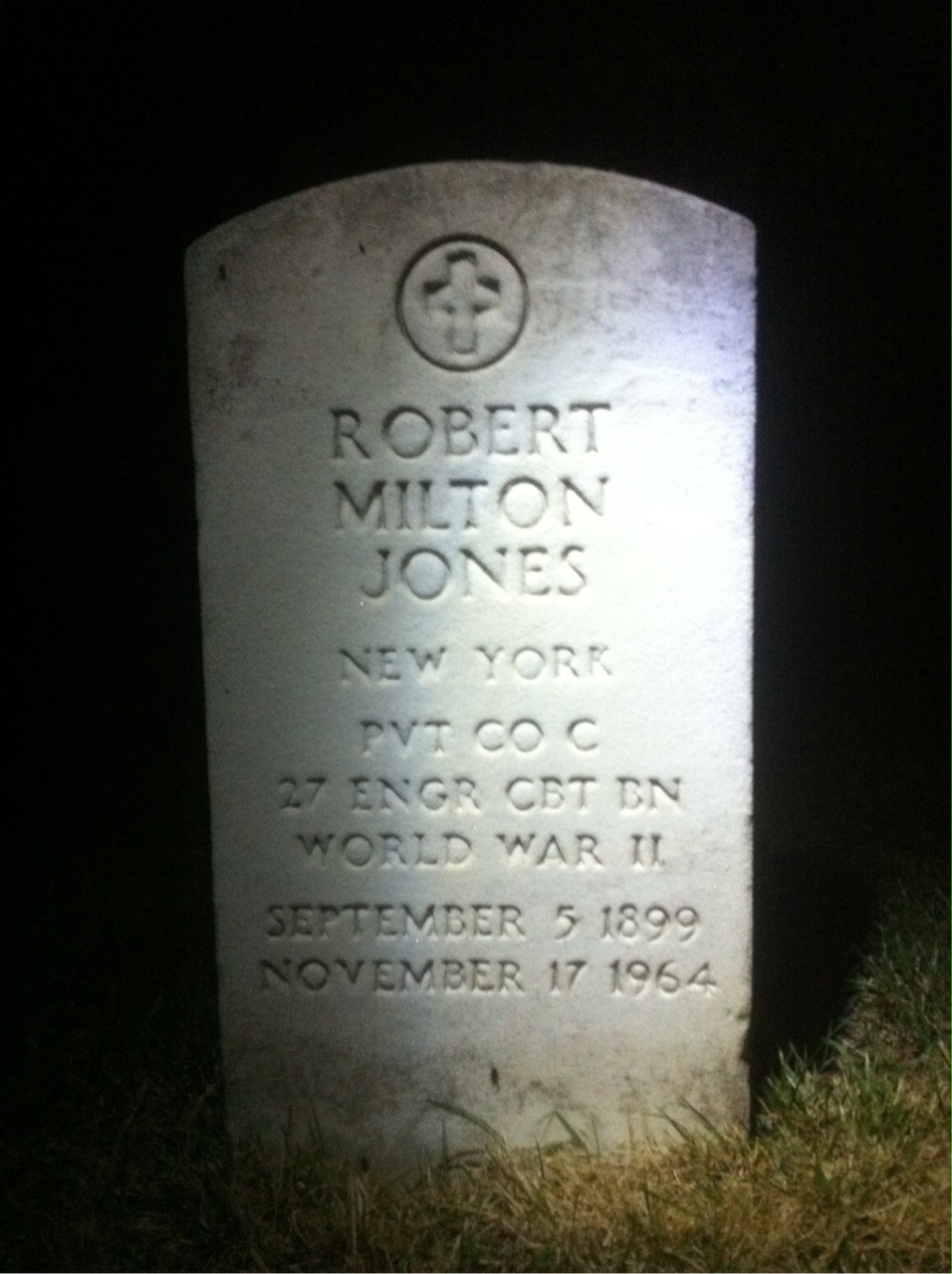 Robert D Jones