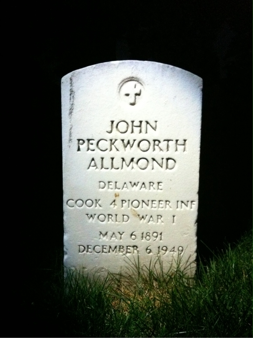 John Allmond