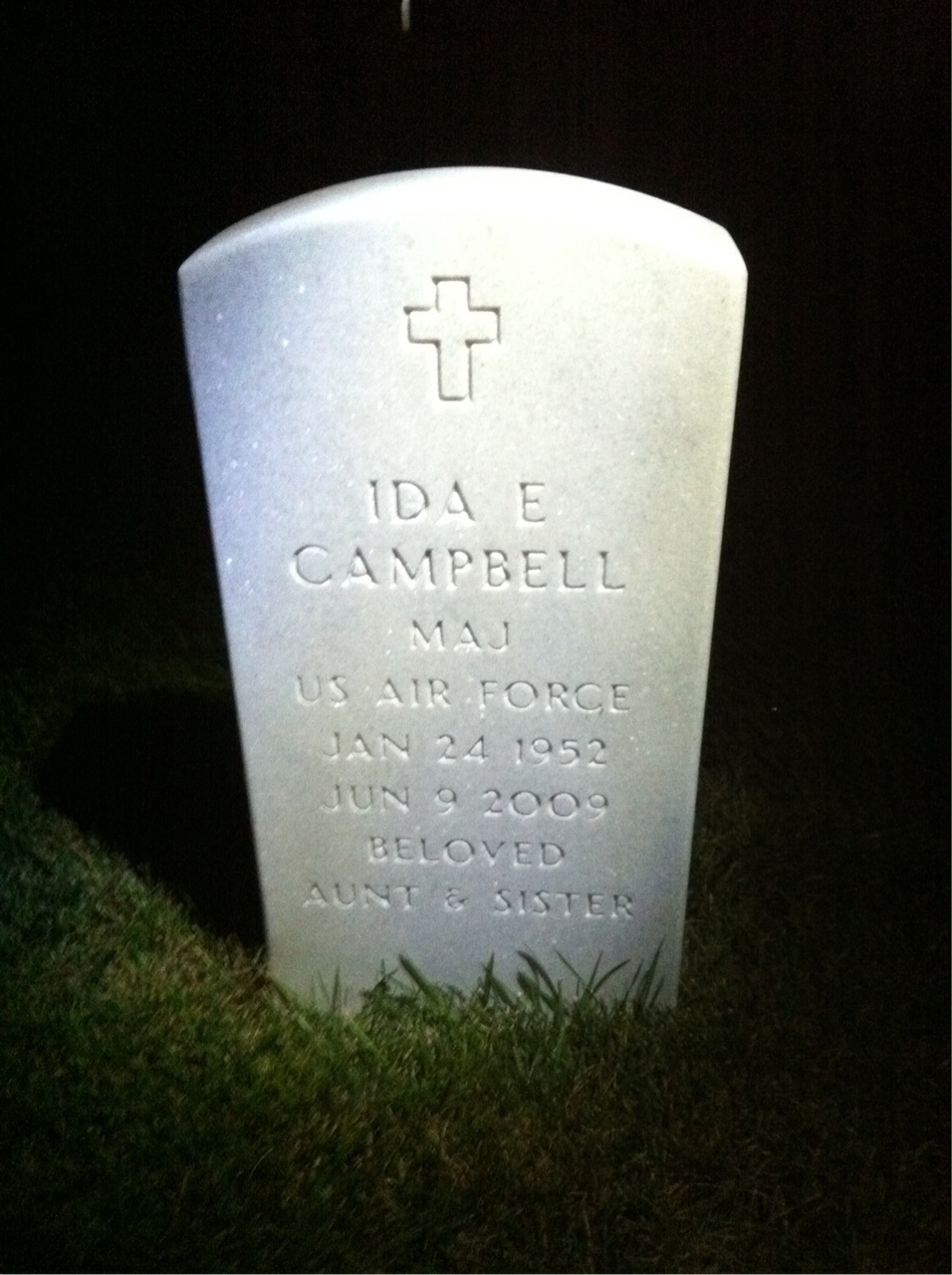 Ida Campbell