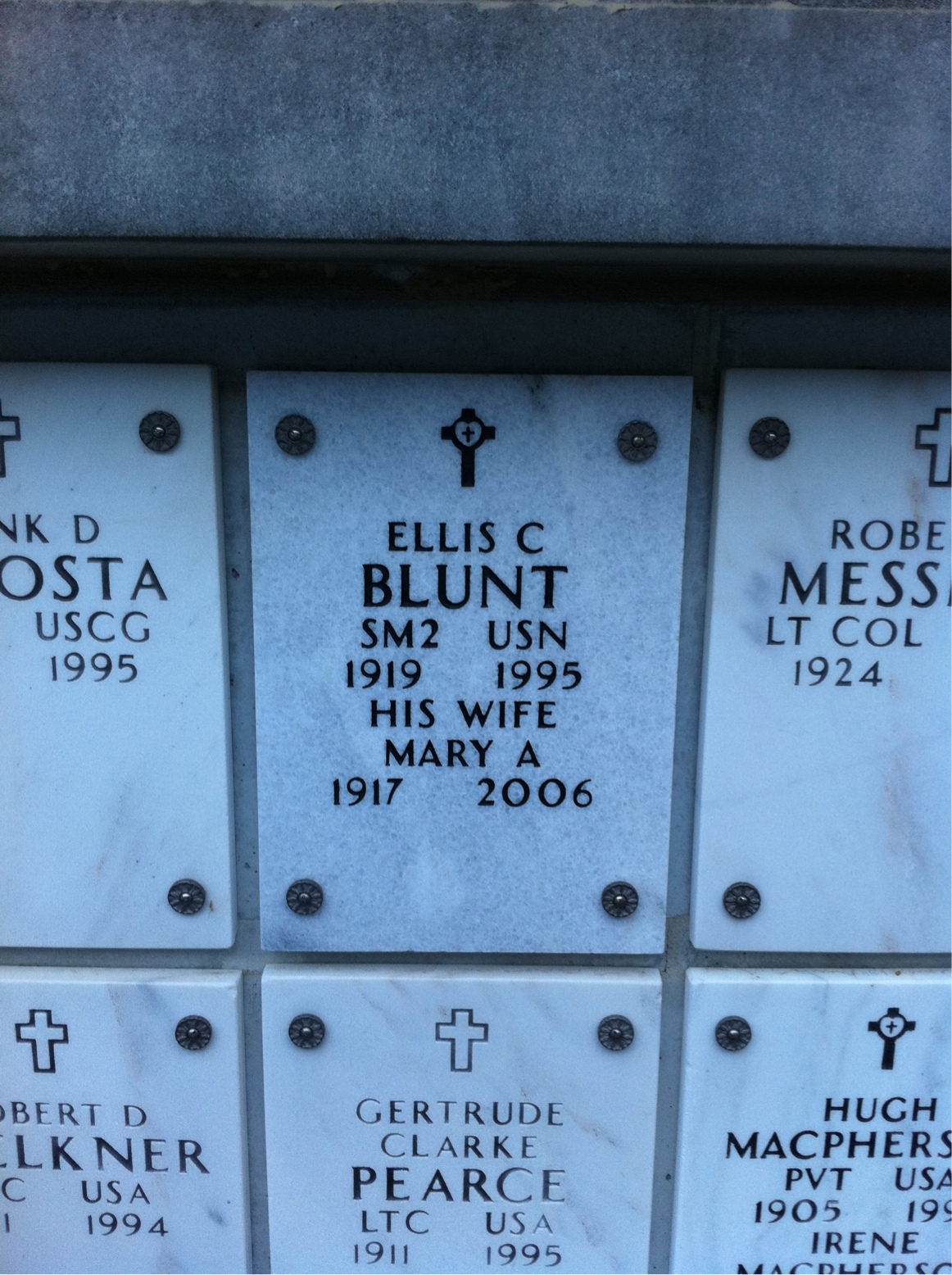 Ellis Blunt