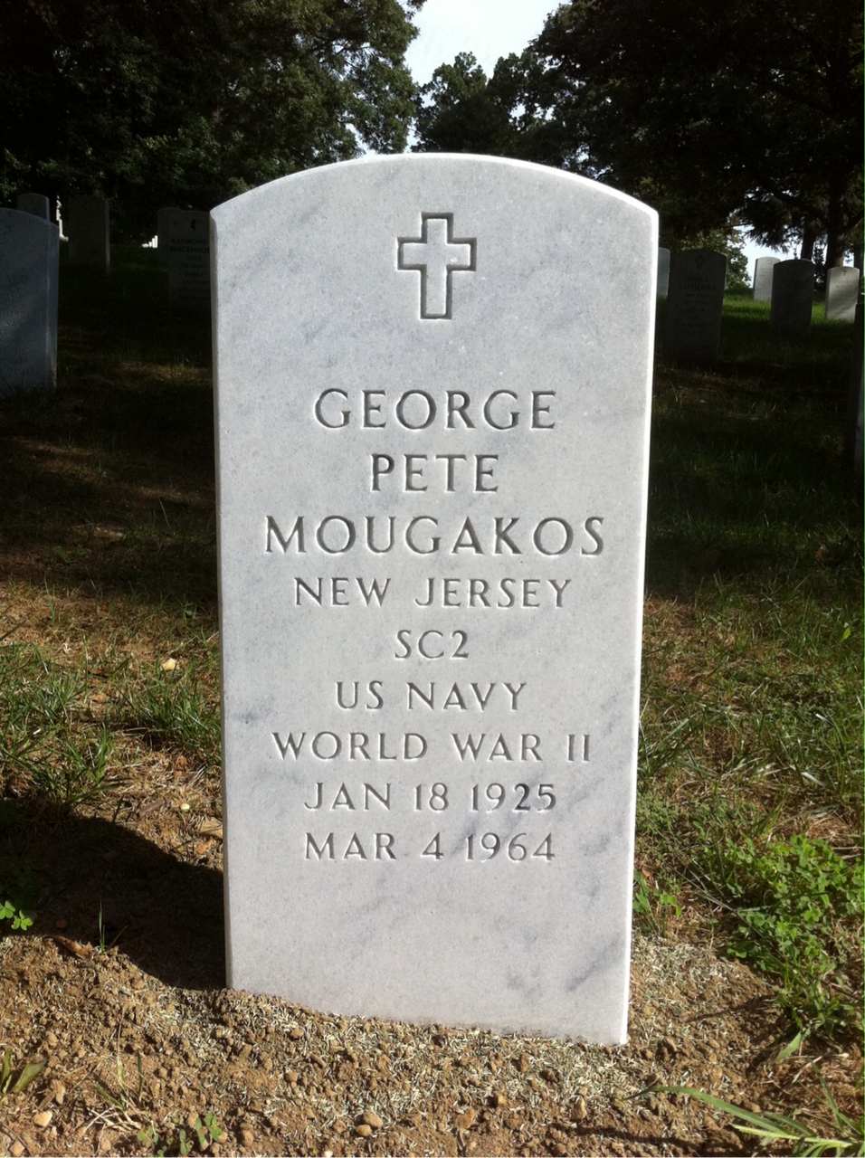 George Mougakos