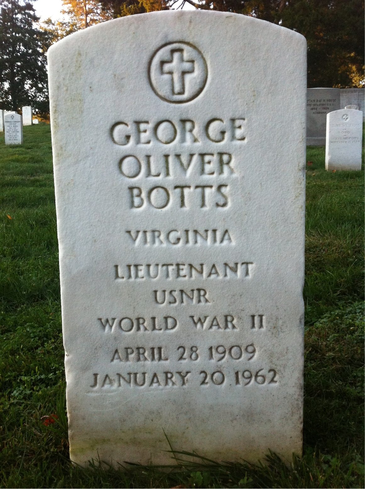 George Botts