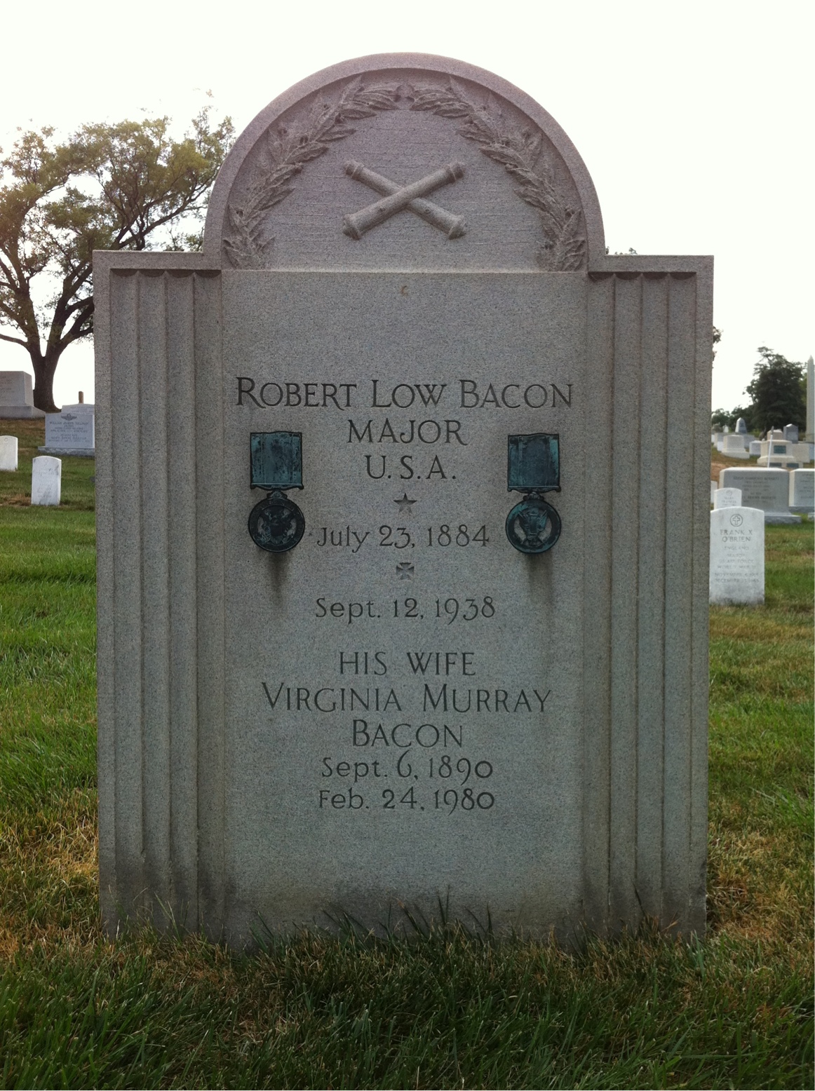 Robert Bacon