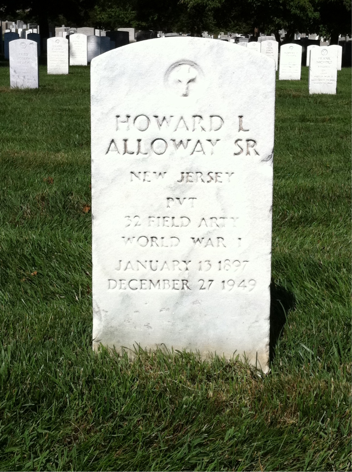 Howard Alloway