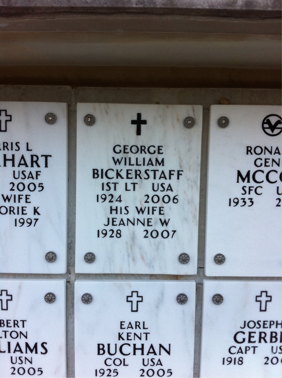 George Bickerstaff
