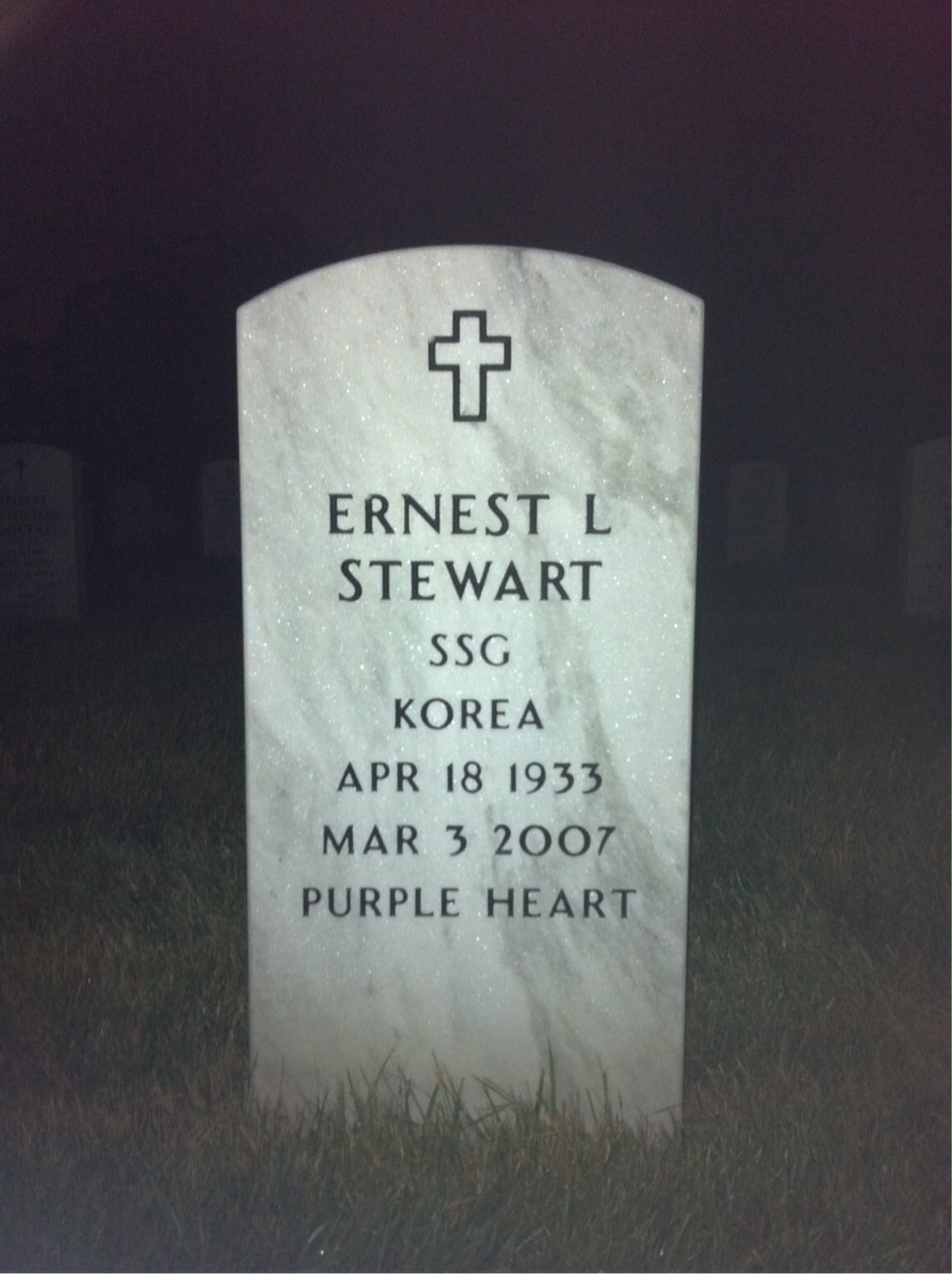Ernest Stewart
