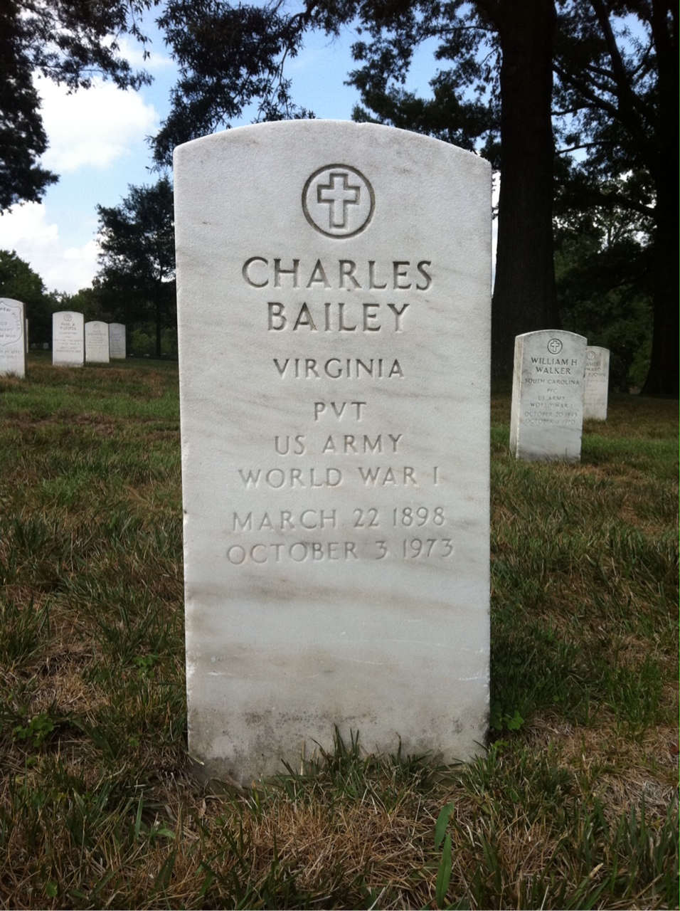 Charles Bailey