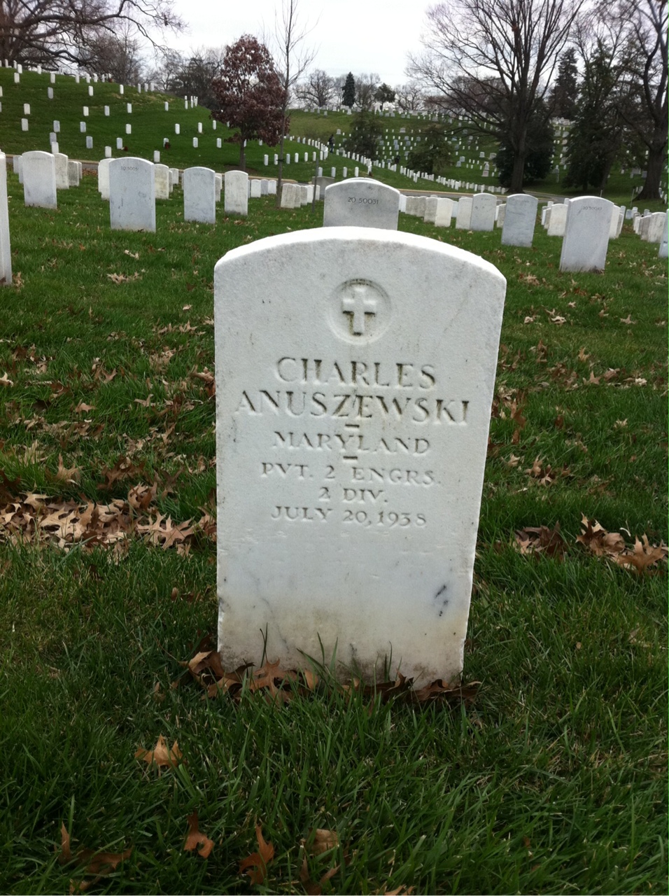Charles Anuszewski