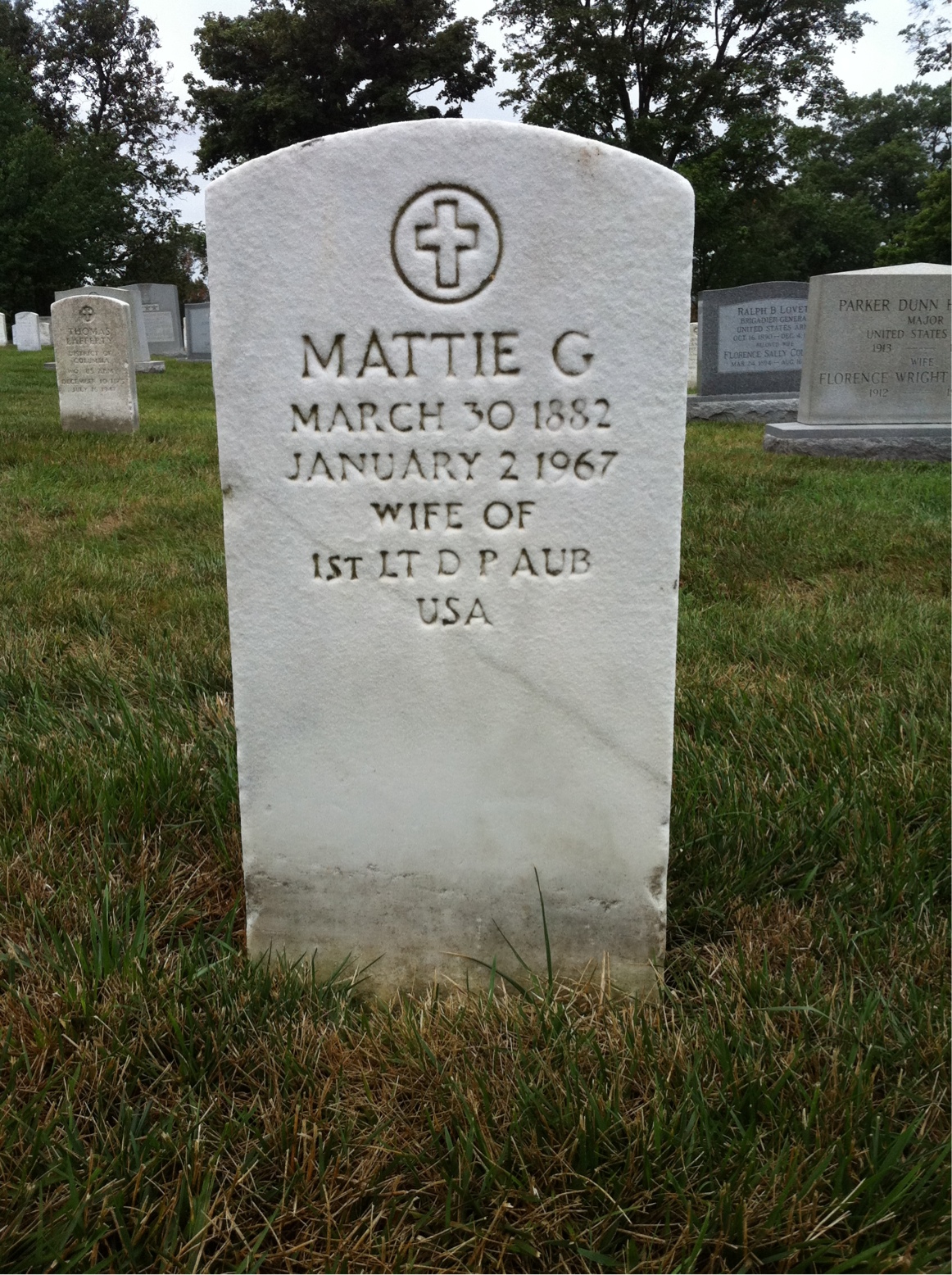 Mattie Aub