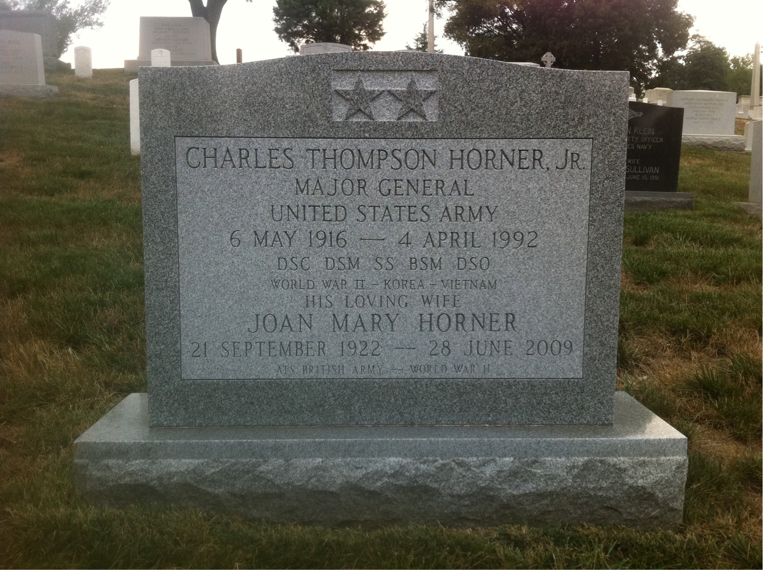 Charles Horner