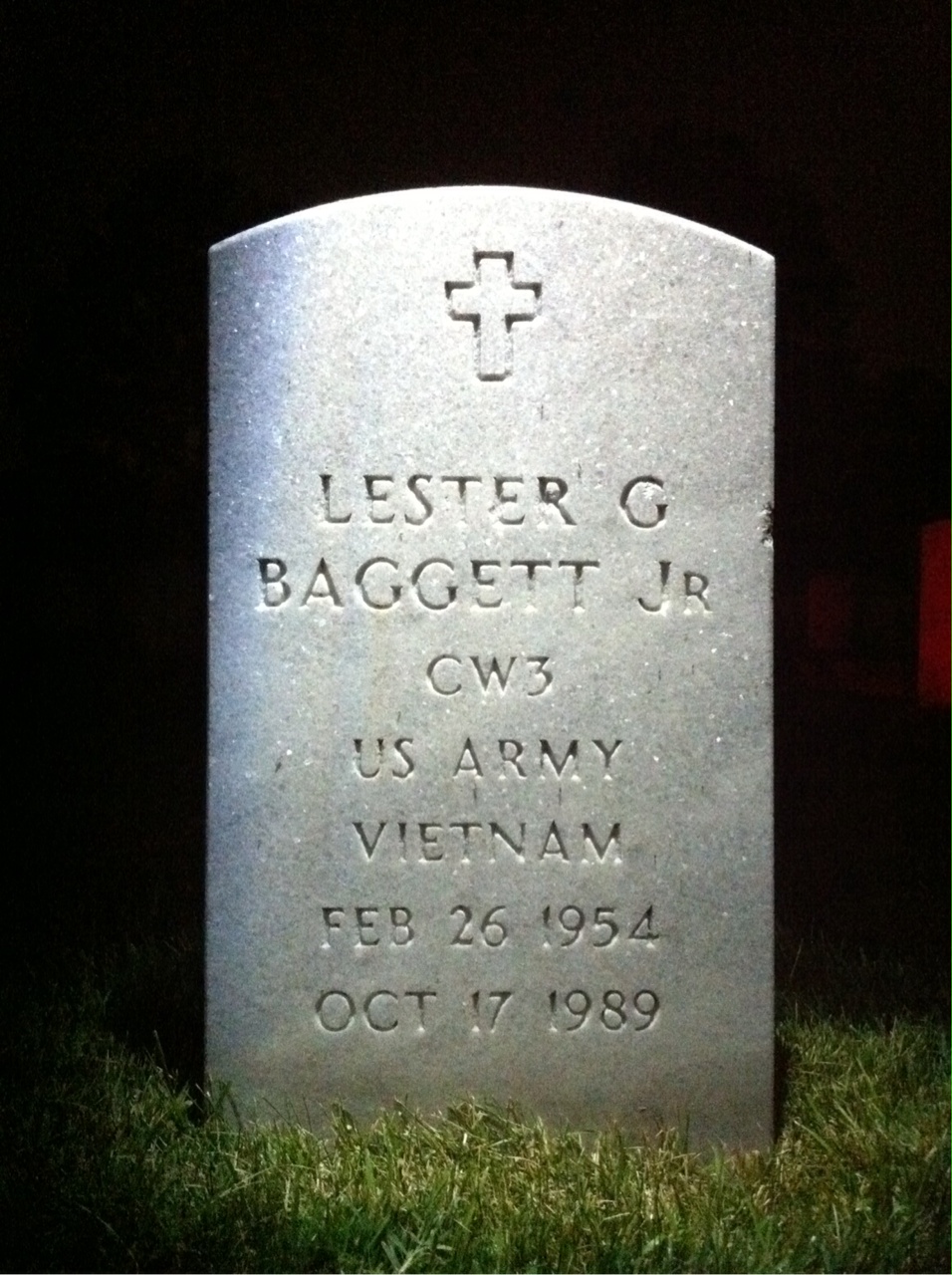 Lester Baggett