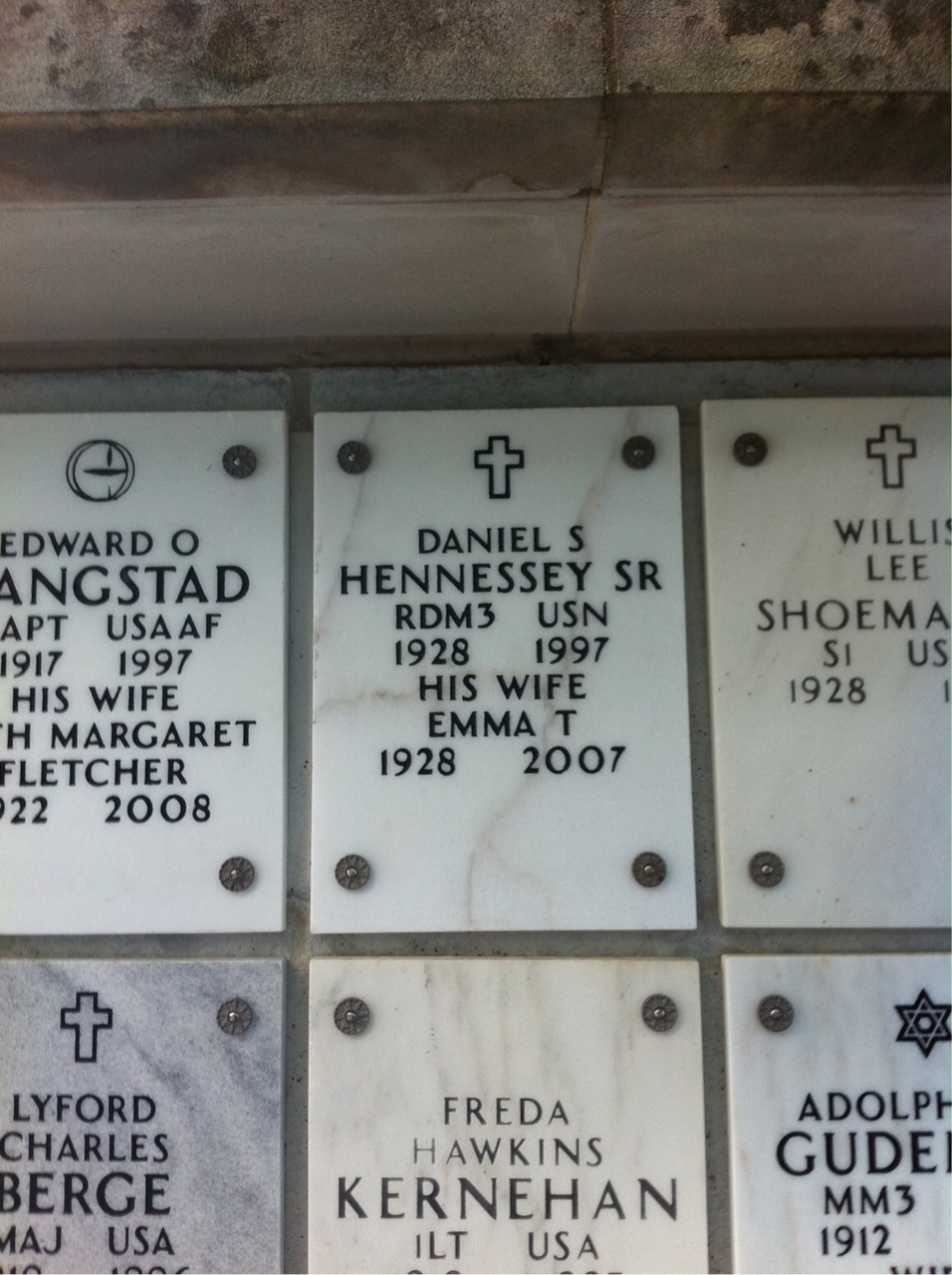 Daniel Hennessey