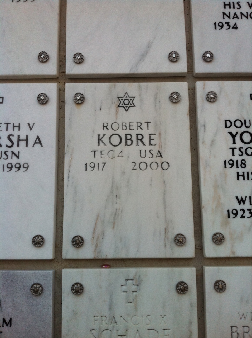 Robert Kobre