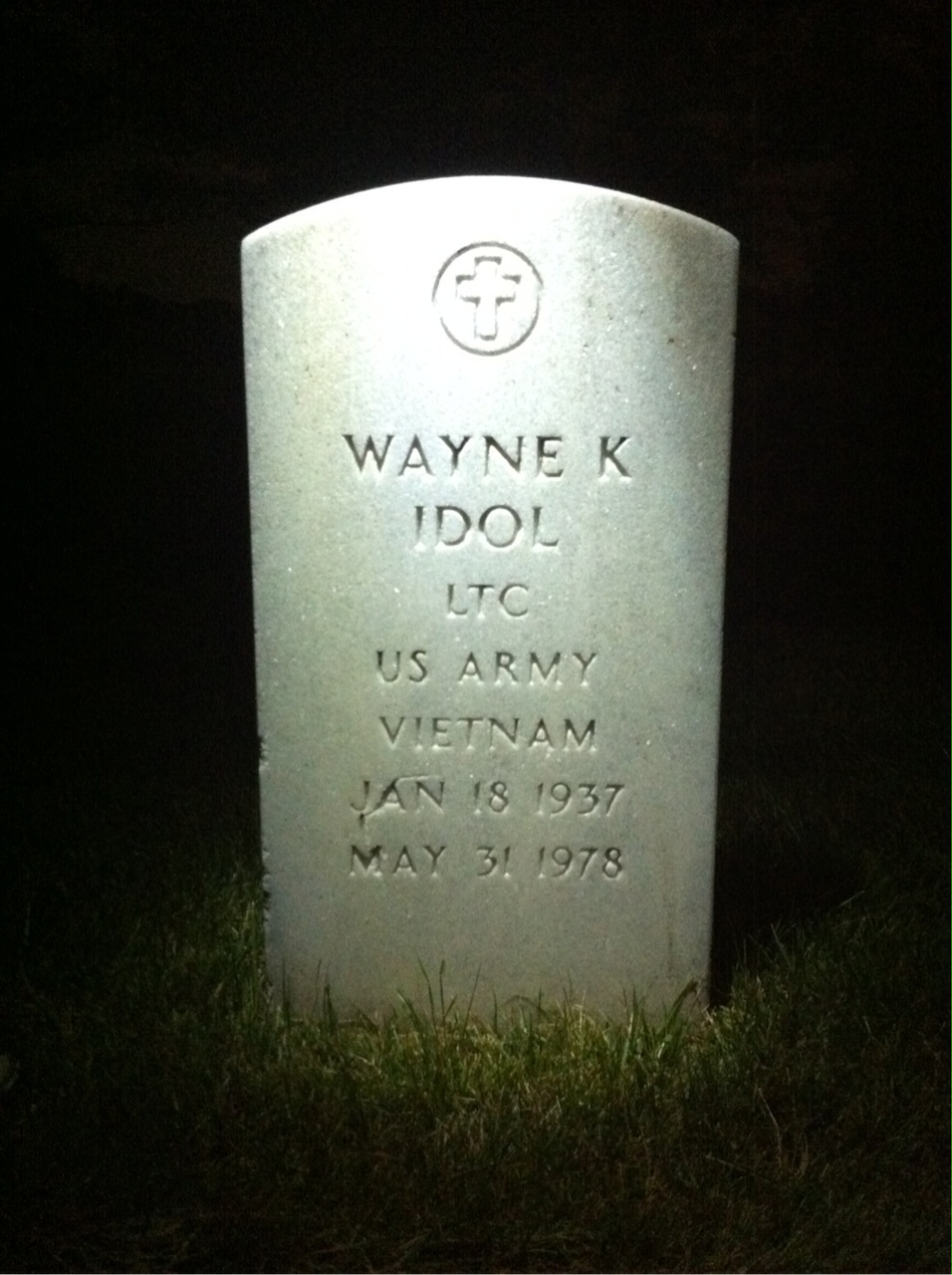 Wayne W Idol