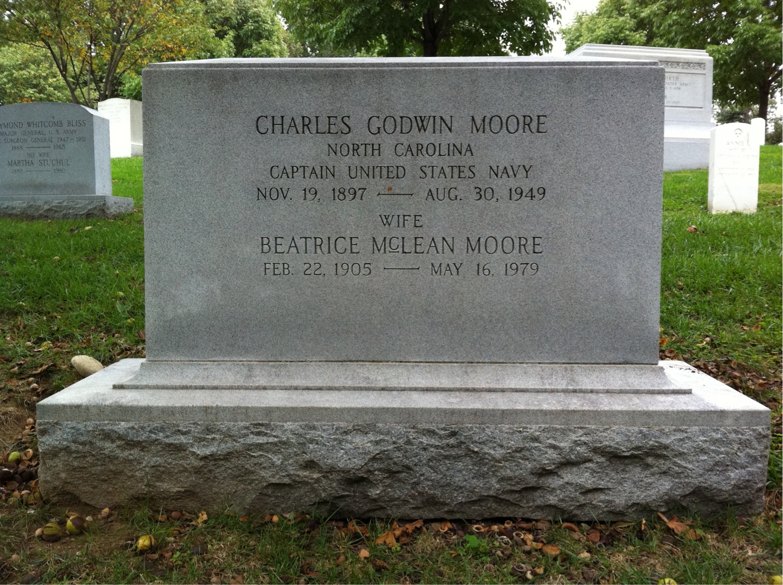 Charles Moore
