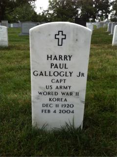 Harry Gallogly