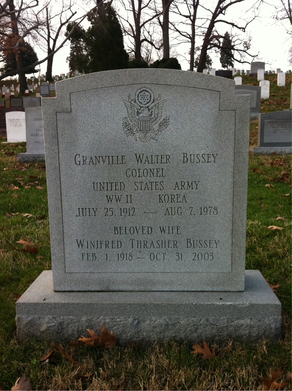 Granville Bussey