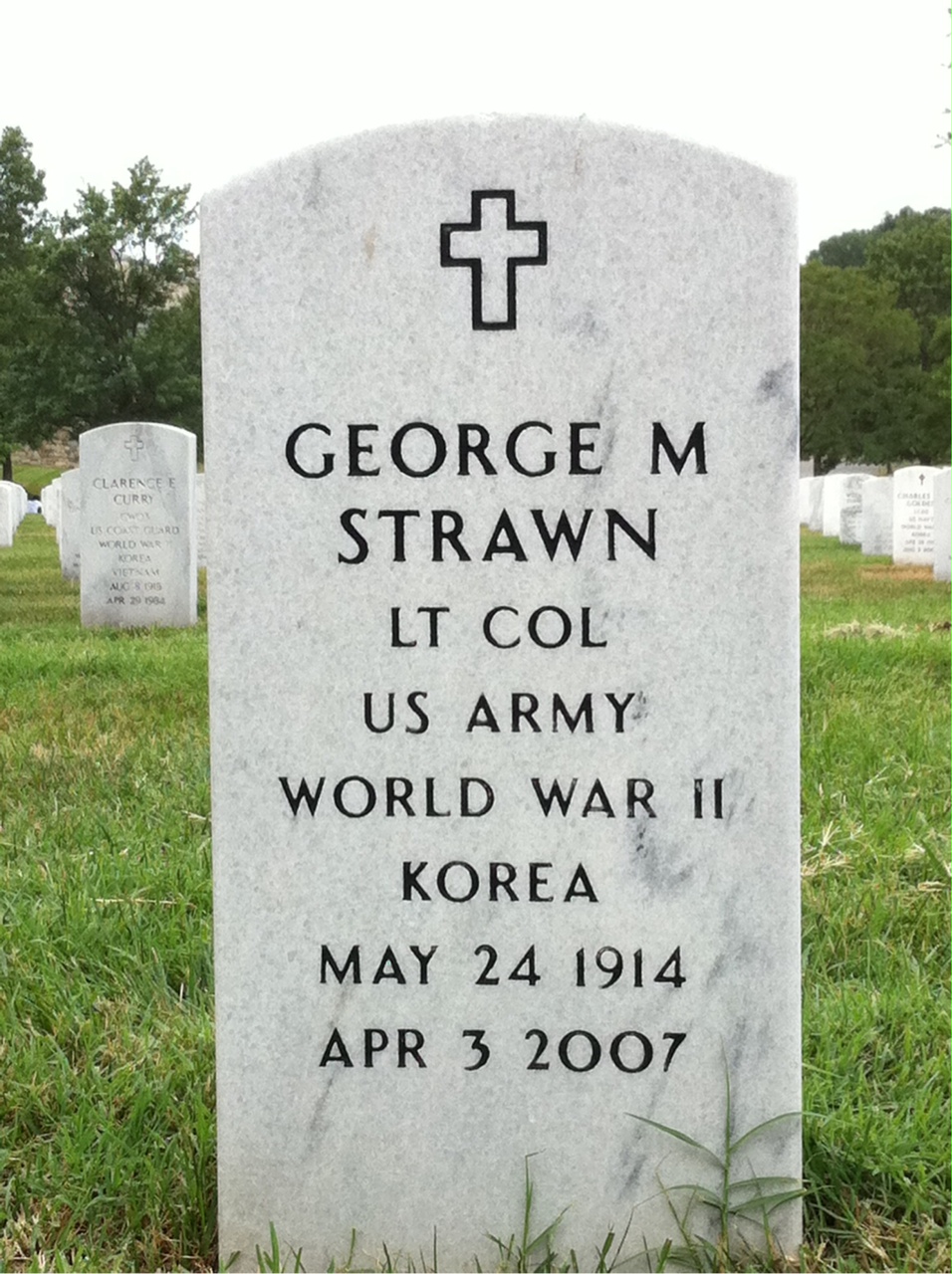 George Strawn