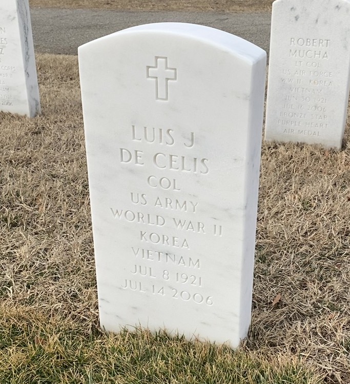 Luis De Celis