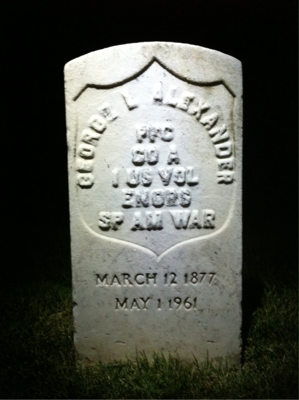 George Alexander