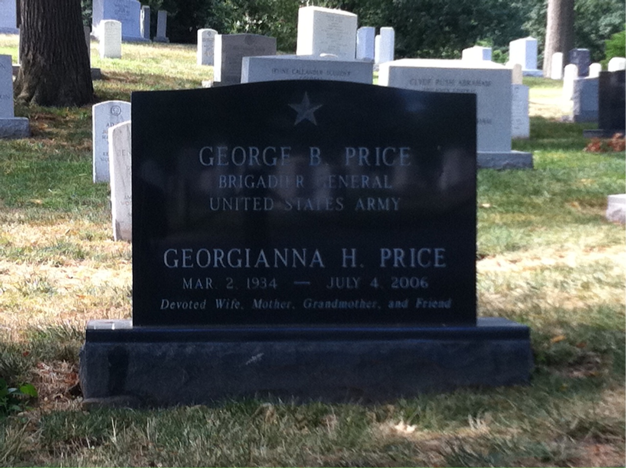 George Price