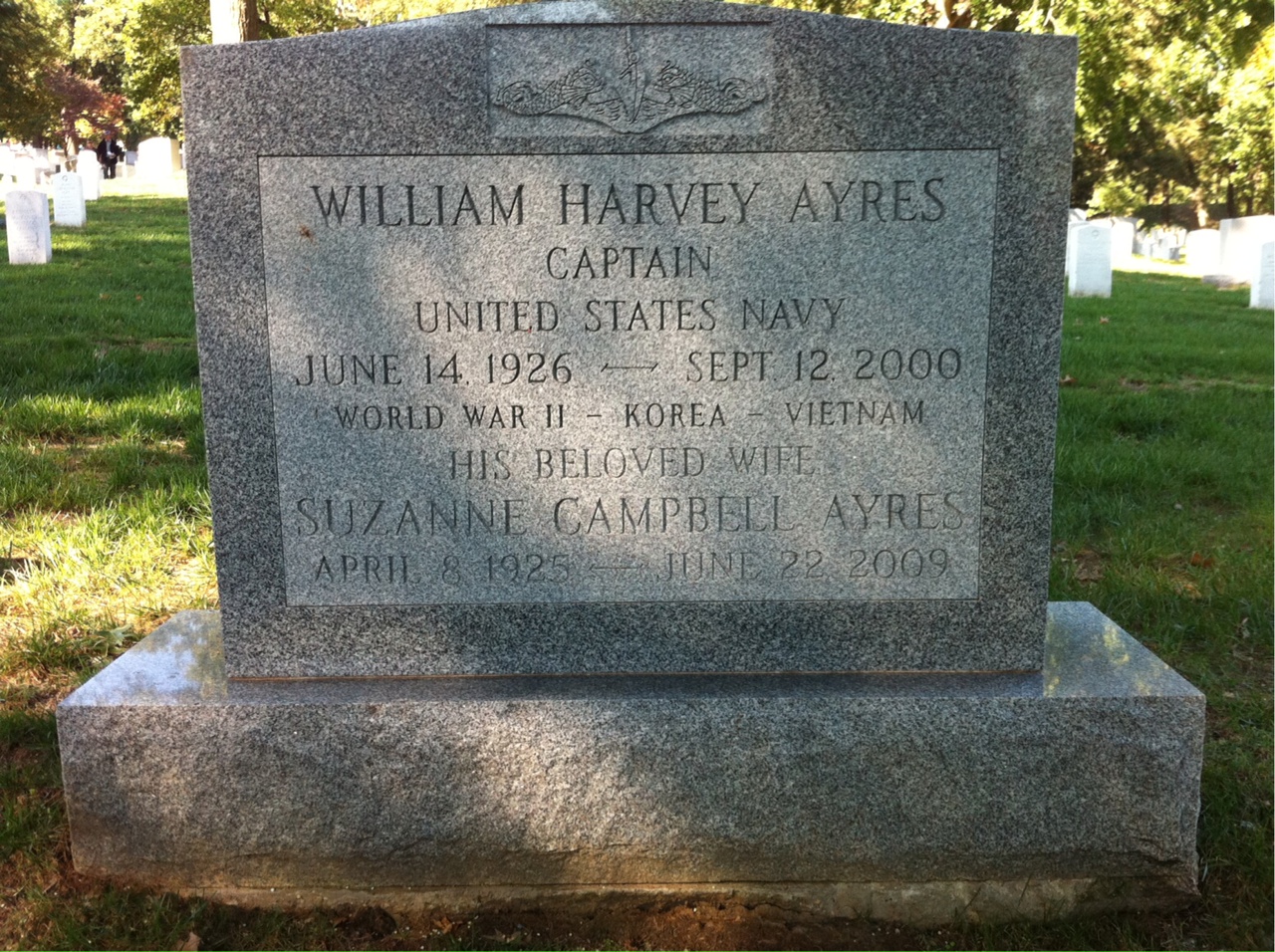 William Ayres