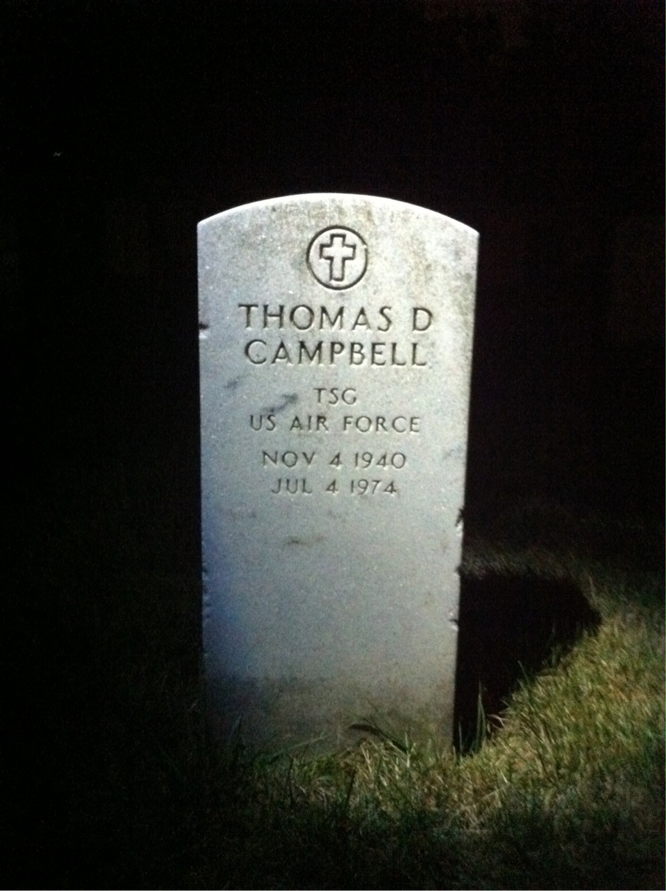 Thomas K Campbell