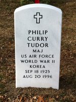 Philip Tudor