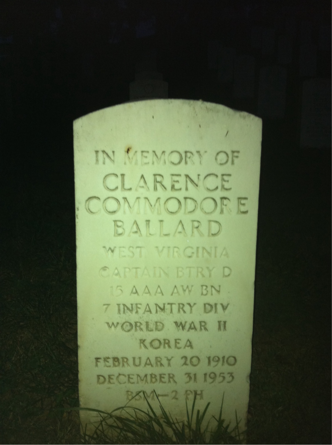 Clarence Ballard