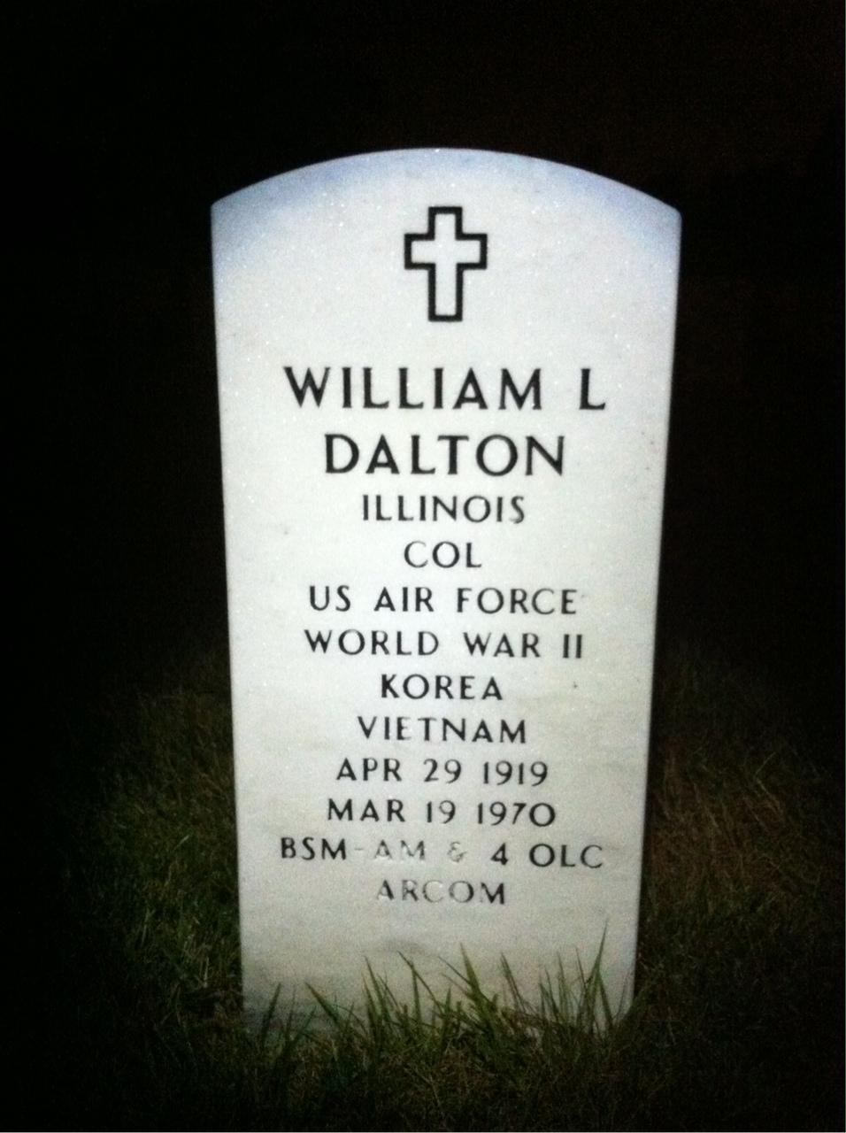 William Dalton