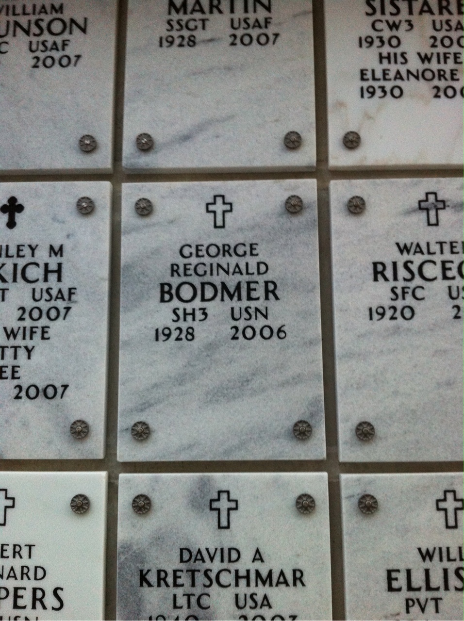 George Bodmer
