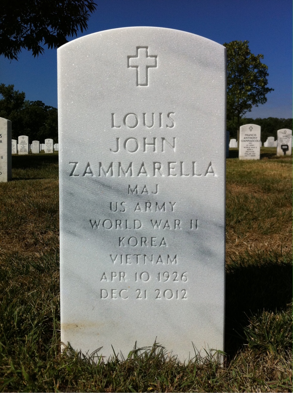 Louis Zammarella
