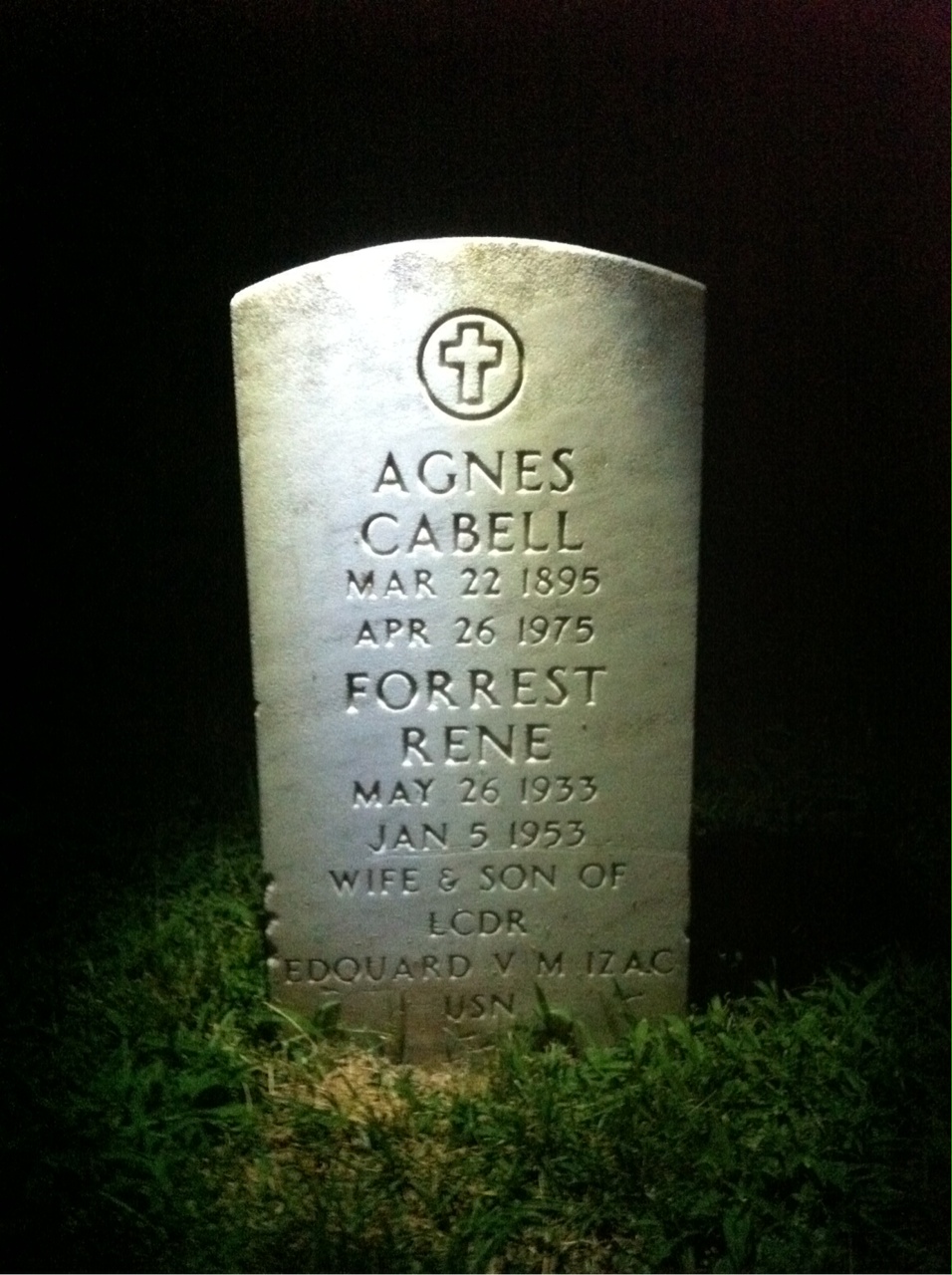 Agnes Izac